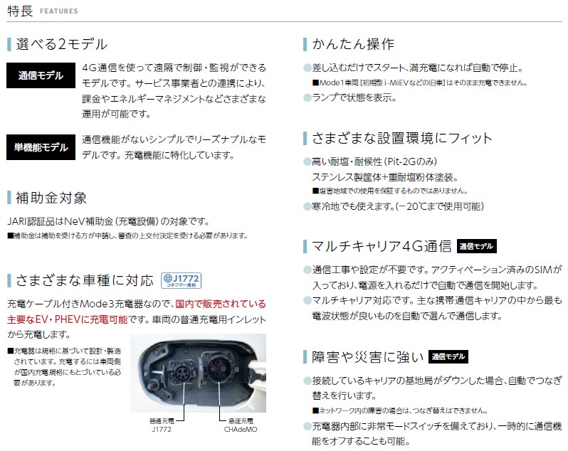 日東工業 受注生産 EVP-2G32J-W-L7 Pit2G EV用 普通充電器 MODE3 壁掛