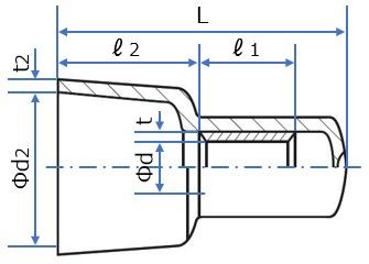 バラ売り CE-2 絶縁被覆付閉端接続子 CE形 閉塞端子 CE2