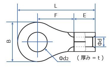 バラ売り R8-16 銅線用裸圧着端子 丸形 R形 丸端子 : 電材王ヤフー店