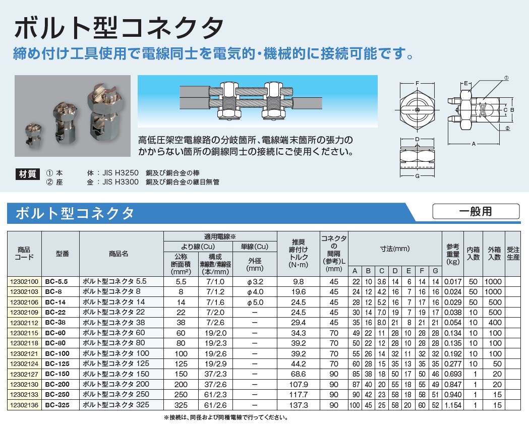 BC-100 ボルト型 コネクタ 100SQ 東神電気 ボルコン TEC : 電材王