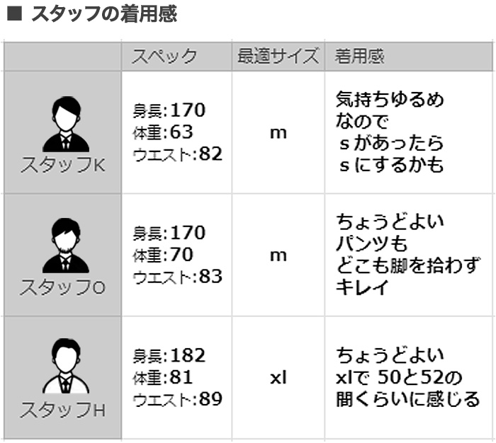 ジェイエイチ プラス カルペ ディエム JH＋CARPE DIEM セットアップ メンズ ジャケット＆テーパードパンツ シアサッカー ネイビー ストライプ柄 別注モデルの画像