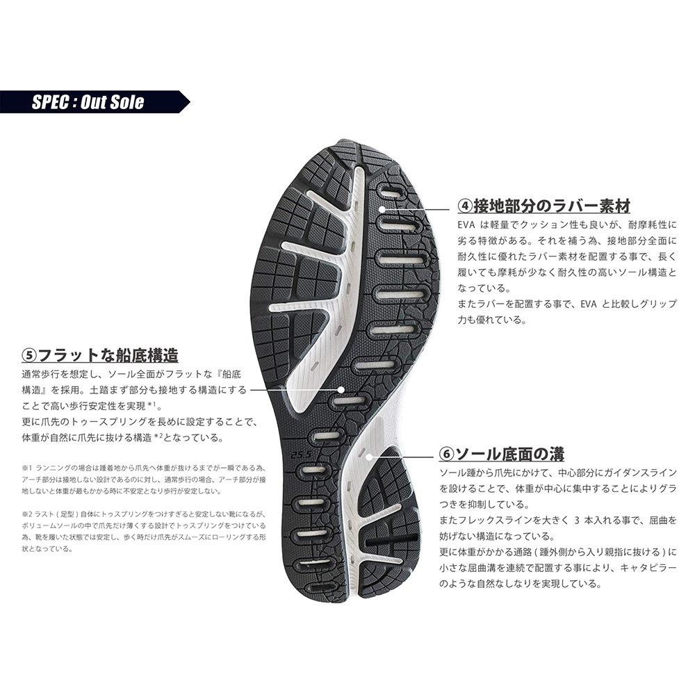 モイスルー360 MOISTHROUGH360 防水スニーカー メンズ VENTIRIS ZB ヴェンティリス リサイクルメッシュ ゼブラ柄 ブラック×ホワイト 通気防水機能搭載 |  | 14
