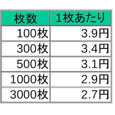 タイトル画像