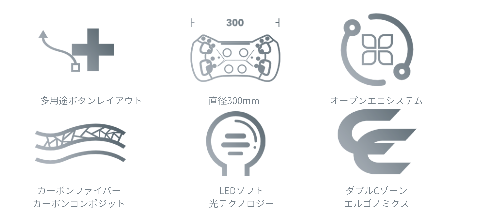 Simagic GT Neo フォーミュラー GT ステアリング 日本正規代理店