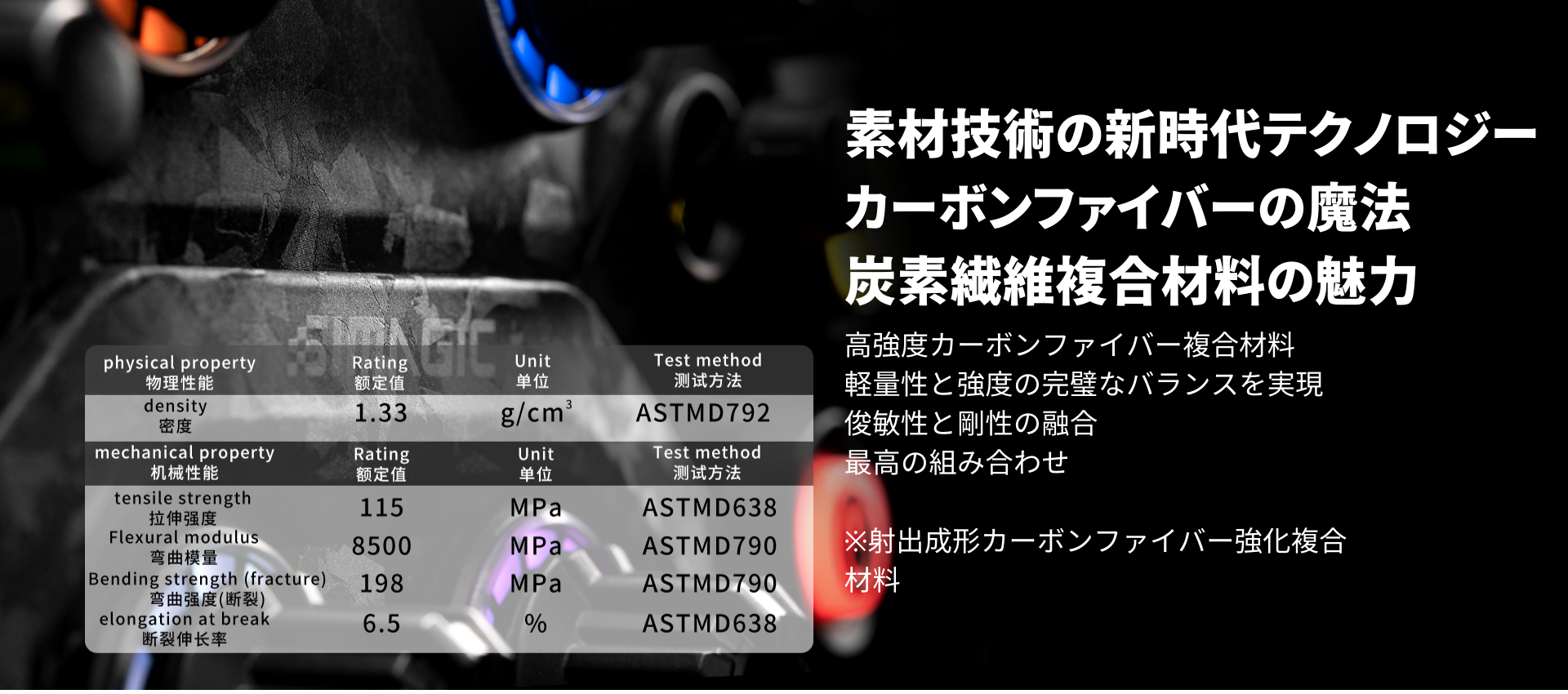 Simagic GT Neo フォーミュラー GT ステアリング 日本正規代理店