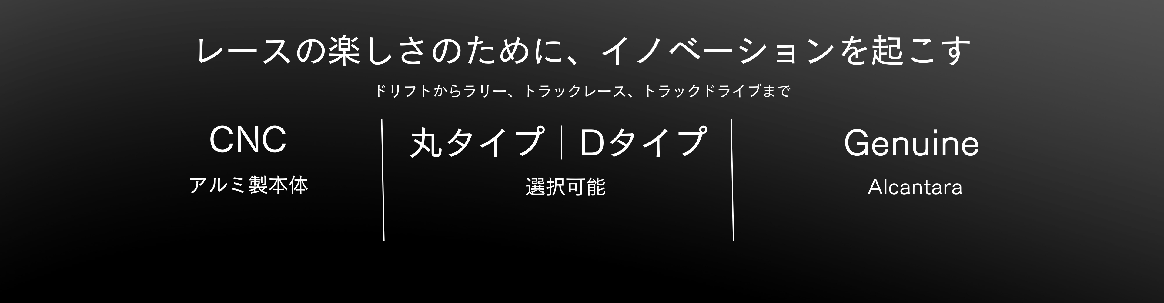 Simagic GT1 ステアリングホイール（レザー）クリックリリース付き 