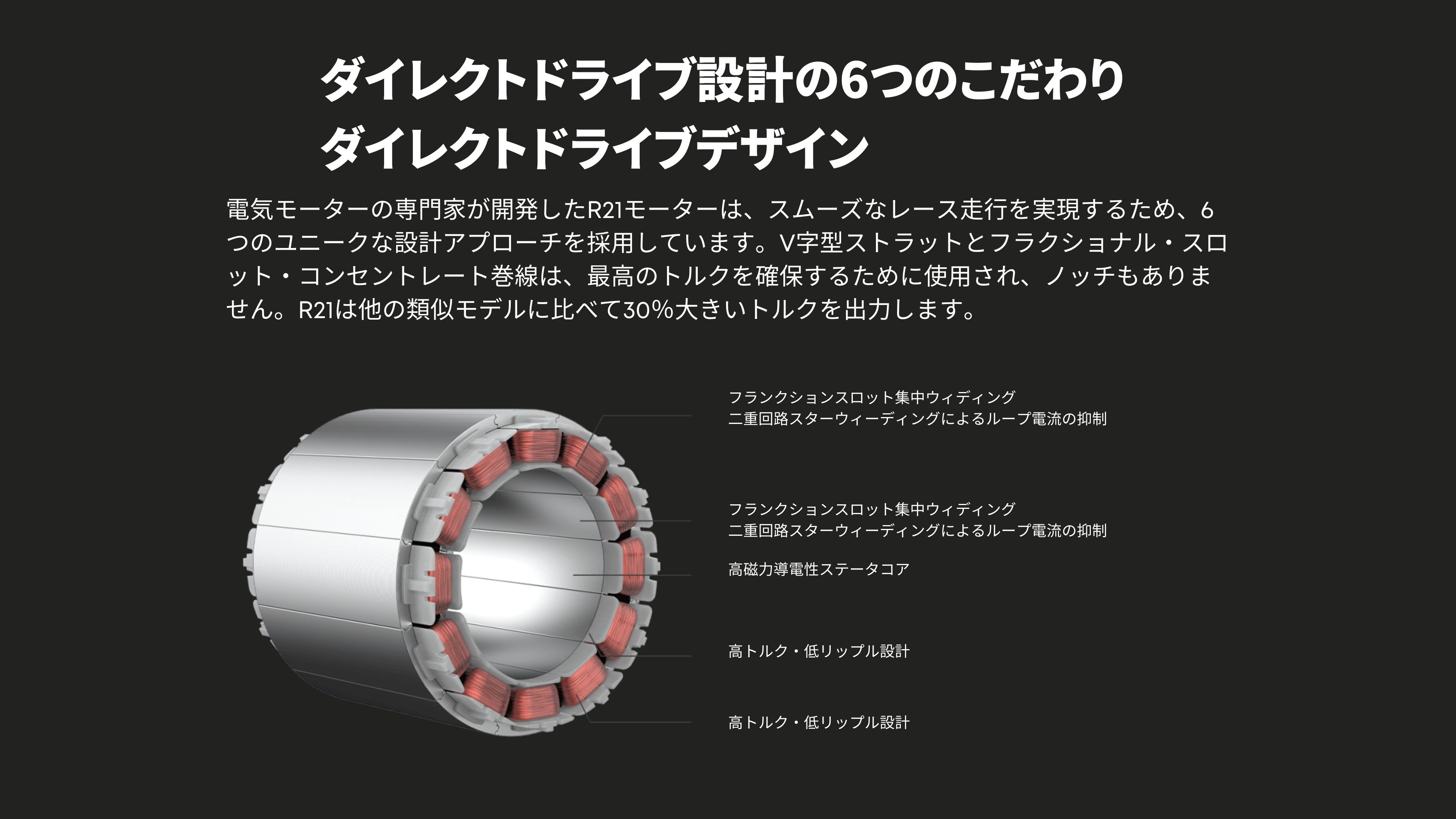 【訳あり】MOZA R21 ダイレクトドライブ ホイールベース 21Nm ハンコン MOZA RACING Moza R21 ダイレクトドライブ ホイールベース 21Nm 国内