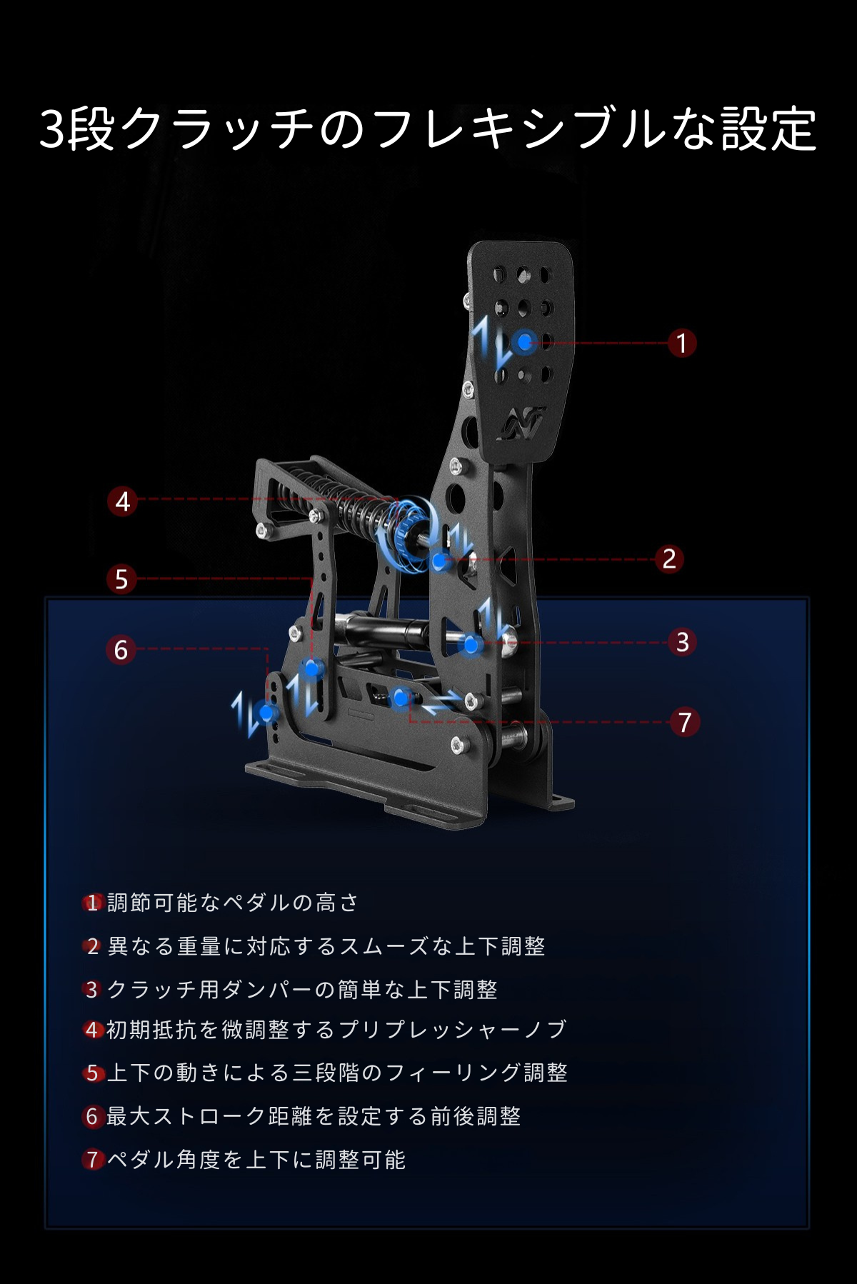 simnet レーシングペダル 3ペダルセット simnet レーシングペダル 3ペダルセット - メルカリ
