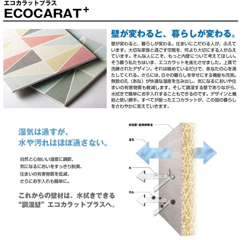 エコカラットプラス デザインパネルキット LIXIL リクシル エコ 