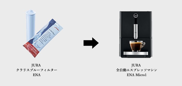 JURA 浄水フィルター クラリスブルーフィルター ユーラ ENA MICRO1用