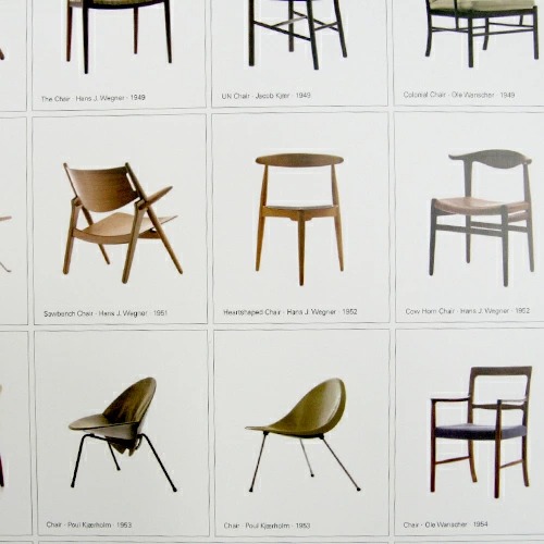 ポスター 北欧 Century of Danish Chair デンマーク家具 チェア 