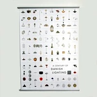 【希少品】ドロップチェア　ポスター　アルネ・ヤコブセン　デンマーク 2175000004261s_4.jpg