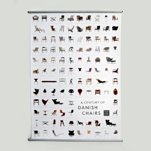 北欧 Arne Jacobsenアルネ・ヤコブセン ポスター　青 デンマークを代表する建築家 Arne Jacobsen アルネ・ヤコブセンの