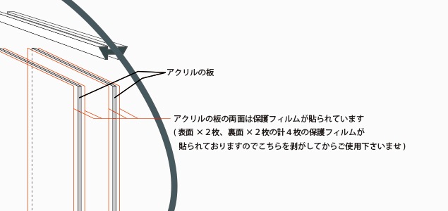 枠に挟む2枚のアクリル(前面、後面)の各両面に計4枚の保護フィルムが貼ってありますので、剥がしてご使用くださいませ