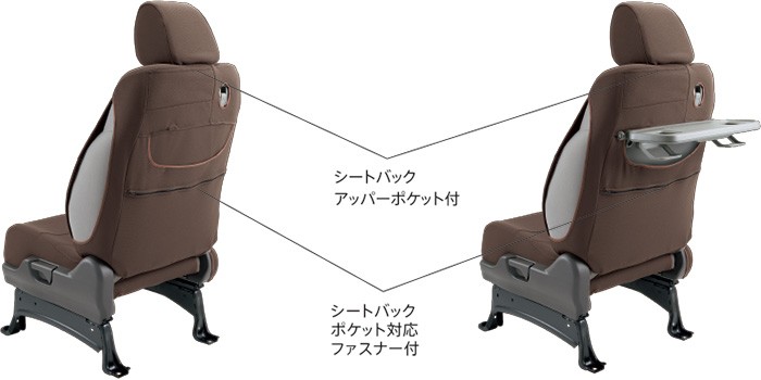 N-BOX JF3 JF4 純正シートカバー　08P32-TTE-020A 楽天市場】HONDA ホンダ 純正 シートカバー フルタイプ N-BOX