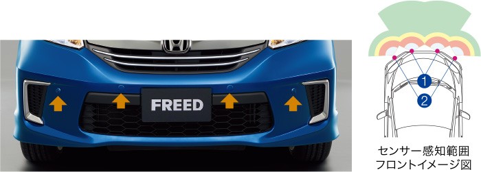 HONDA ホンダ FREED フリード 純正 センサーインジケーターパッケージ