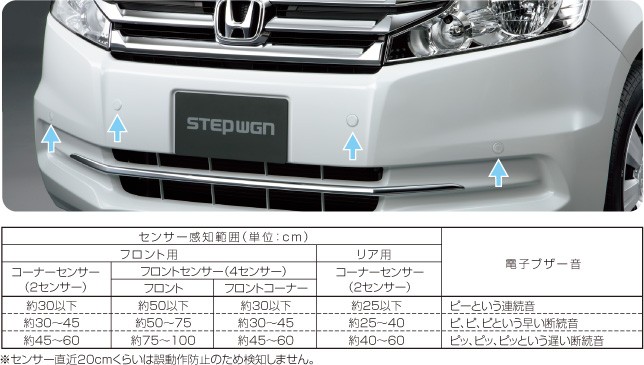 HONDA ホンダ STEPWGN ステップワゴン 純正 コーナーセンサー 2