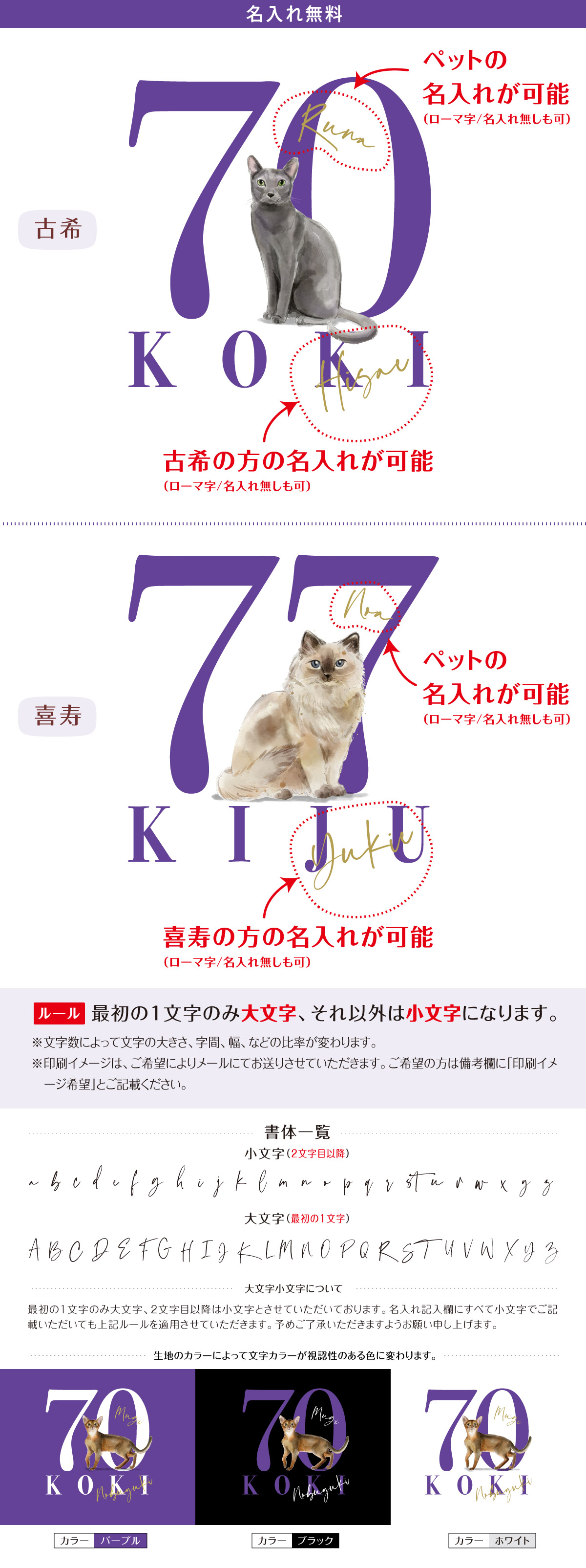 古希 お祝い 喜寿 Tシャツ 猫01 ギフト ネコ にゃんこ 愛猫 男女 名