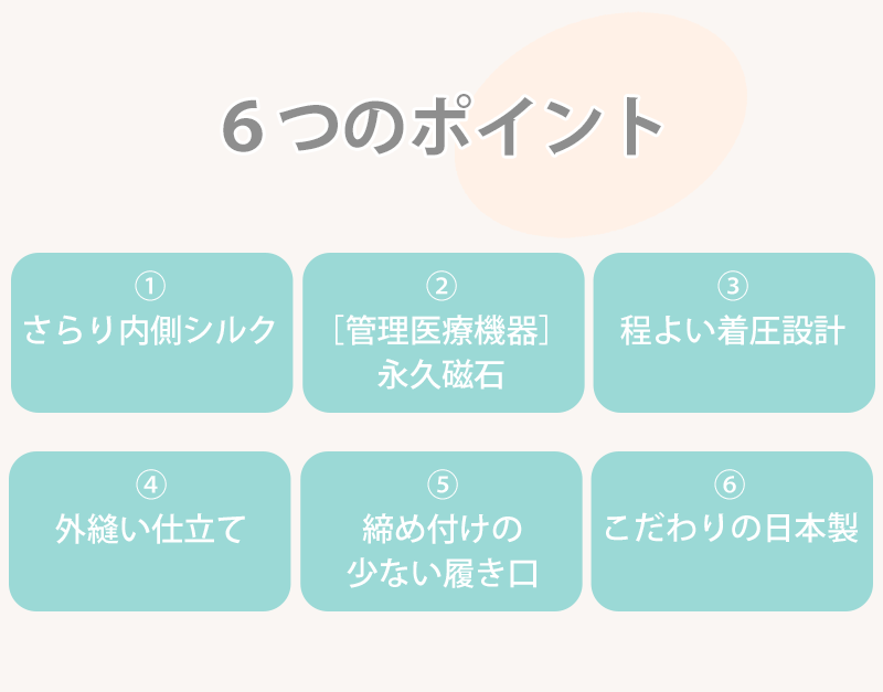 磁気で血行改善　吸放湿性抜群サラリ＆あったか　シルク磁気レッグウォーマー　