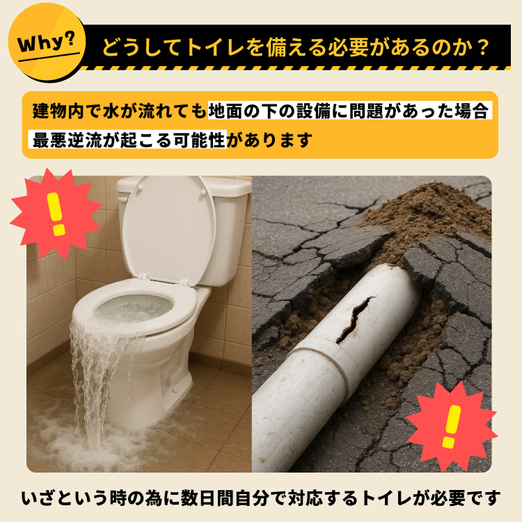 簡易トイレ 伸縮スツール 非常用トイレ セット 耐荷重200kg ポータブルトイレ 折りたたみ 防災用品 防災グッズ アウトドア |  | 03