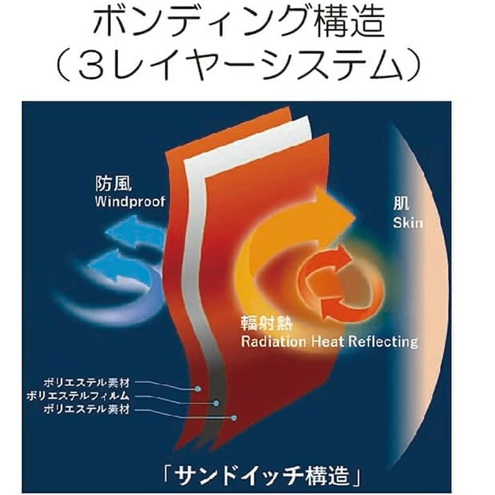 大きいサイズ メンズ BREEZE/TEX HYPER  防風 保温 裏起毛 長袖 丸首Tシャツ（メーカー取寄）3L 4L 5L 6L 7L 8L |  | 04