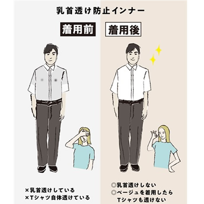 大きいサイズ メンズ KEEP GUARD 乳首透け防止半袖Tシャツ 接触冷感 吸水速乾 抗菌防臭 制菌加工 消臭 ナノファイン（メーカー取寄）4L 5L 6L 7L 8L |  | 04