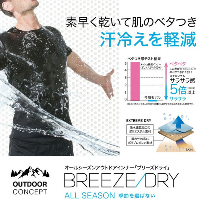 大きいサイズ メンズ BREEZE/DRY  瞬間速乾 遮熱 軽量 メッシュ 速乾ロングボクサーパンツ（メーカー取寄）3L 4L 5L 6L 7L 8L |  | 03