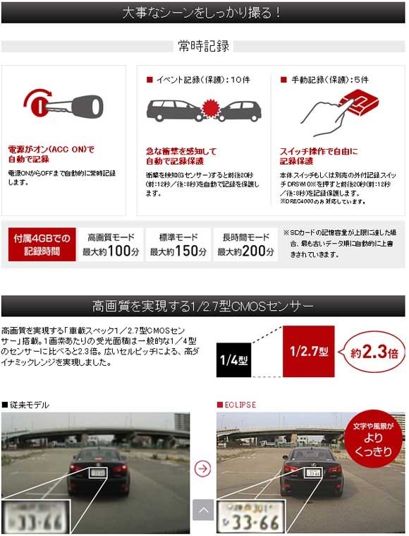 富士通 ドライブレコーダー ECLIPSE イクリプス 富士通テン 富士通 ドライブレコーダー ECLIPSE イクリプス 富士通テン