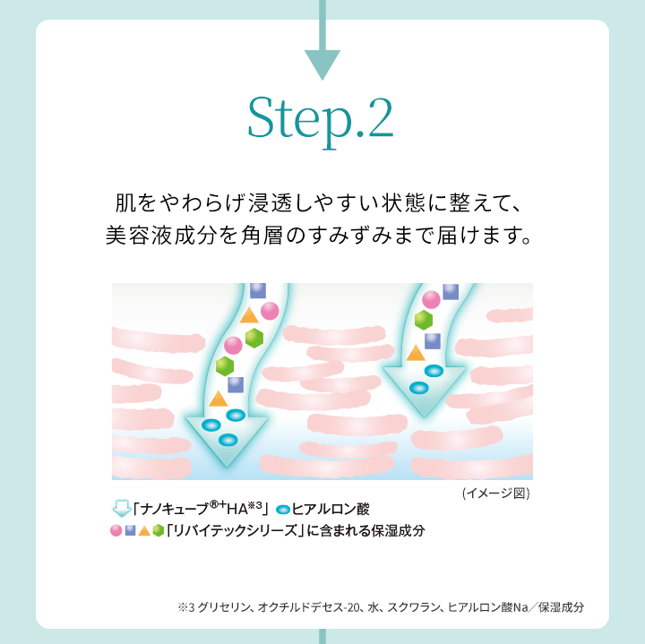 DHC 【 DHC 公式 】DHCリバイテック ローション : DHC Yahoo!店 - 通販
