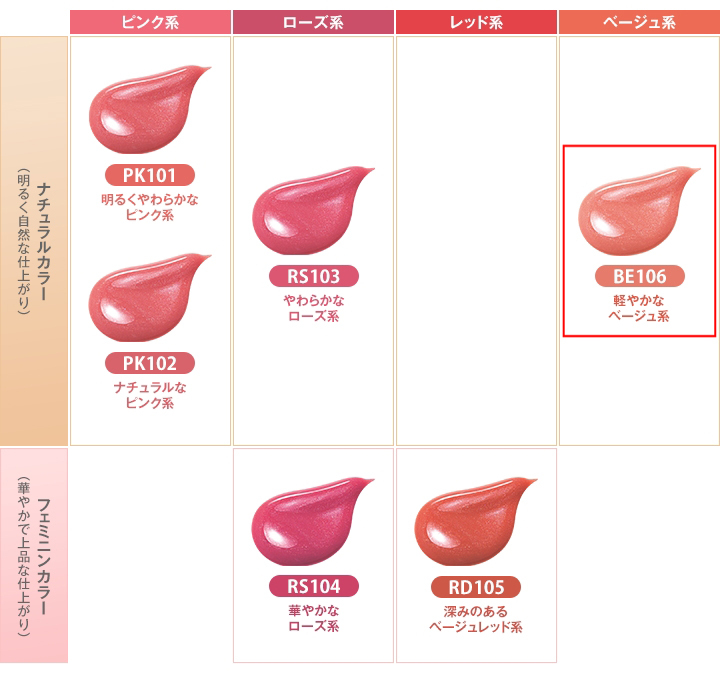 DHC 【 公式 】DHCフローリッド リキッドルージュ [BE106] : DHC