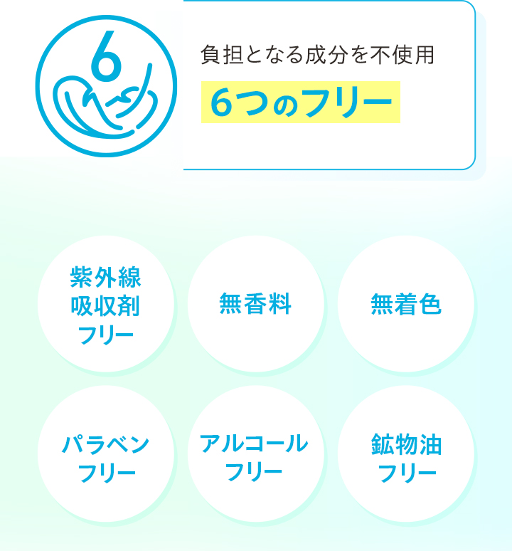 DHC 【DHC 公式】DHCパーフェクト UVマイルドクリーム（日やけ止め