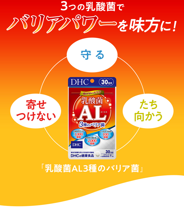 Ariix 乳酸菌3000++ 菌活すっきり