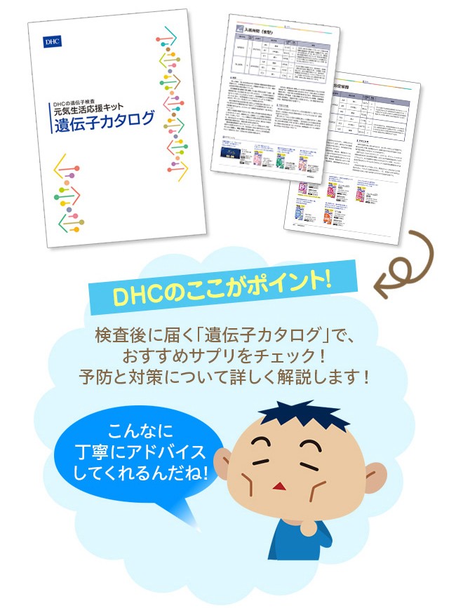 dhc 【 DHC 公式 】【送料無料】DHCの遺伝子検査 元気生活応援キット (紙報告書+Web報告書) : 8000040102 : DHC  Yahoo!店 - 通販 - Yahoo!ショッピング