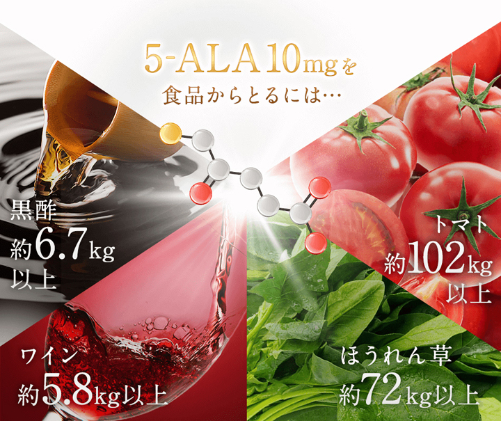 5-ALA 30日分通販 |健康食品のDHC