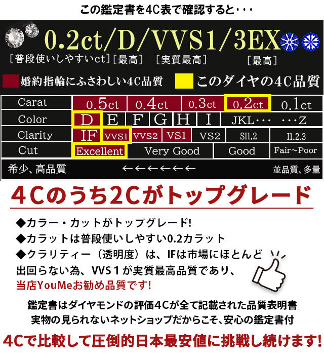 婚約指輪 ダイヤ ティファニーデザイン エンゲージリング 鑑定書付 婚約指輪 普段使い 婚約指輪 安い 婚約指輪 シンプル