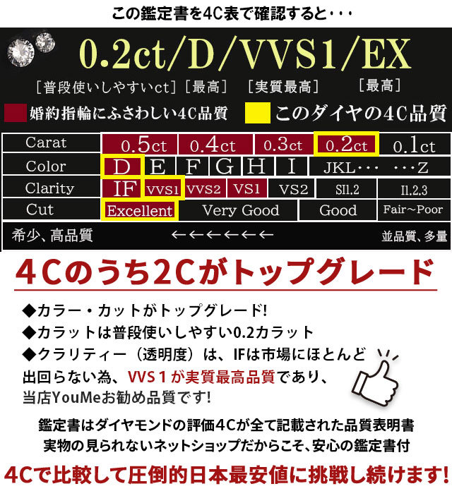 婚約指輪 ダイヤ ティファニーデザイン エンゲージリング 鑑定書付 婚約指輪 普段使い 婚約指輪 安い 婚約指輪 シンプル