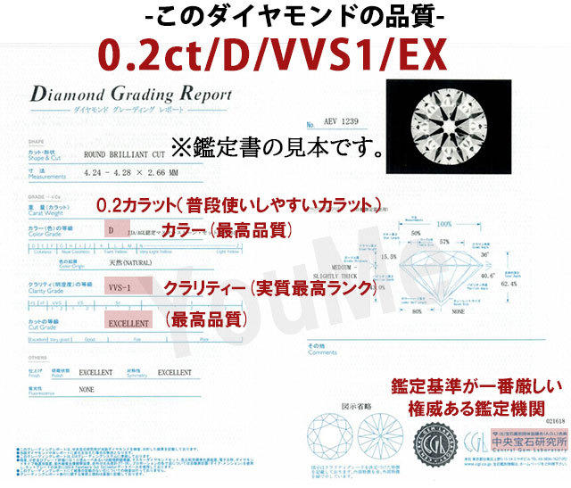 あすつく 婚約指輪 0.2ct D-VVS1-EＸサイドダイヤ付 天然ダイヤモンド 鑑定書付 エンゲージリング プロポーズ シンプル :  js-w5545w : JewelryYouMe - 通販 - Yahoo!ショッピング