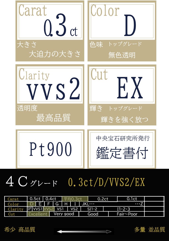 婚約指輪 ダイヤ