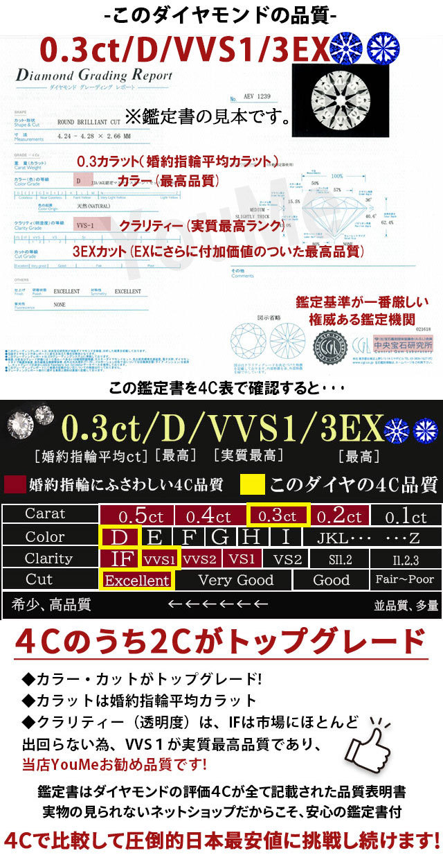 婚約指輪 ダイヤ