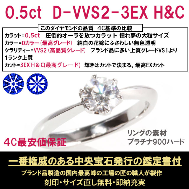 婚約指輪 安い 結婚指輪 HC プラチナ 0.315ct 0.3カラット VVS1クラス