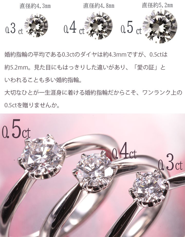 婚約指輪 安い プラチナ ダイヤモンド 0.5カラット 鑑定書付 0.55ct D