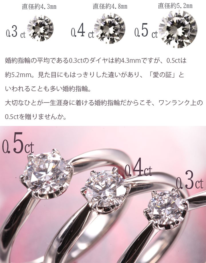 婚約指輪 安い 0.5ct D-VVS2-3EX H&C 婚約指輪 ティファニー6本爪 