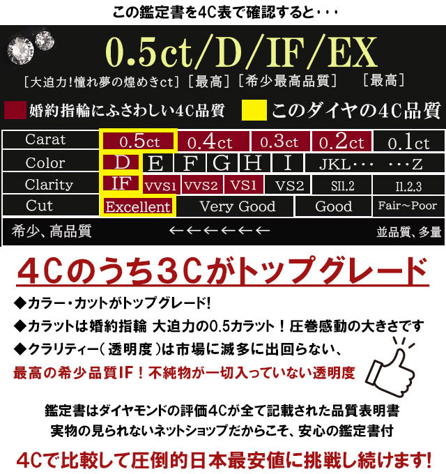 婚約指輪 0.5ct D-IF-EX サイドダイヤ付き ティファニー6本爪