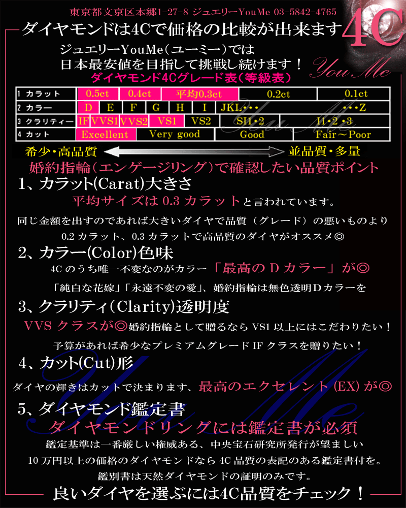 婚約指輪 ダイヤモンド 選び 4C