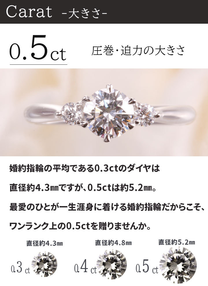 婚約指輪 安い 婚約指輪 ダイヤ 婚約指輪 ティファニー6本爪デザイン サイドダイヤ 0.5ct D VVS1 EX エンゲージリング サイズ直し無料  刻印無料