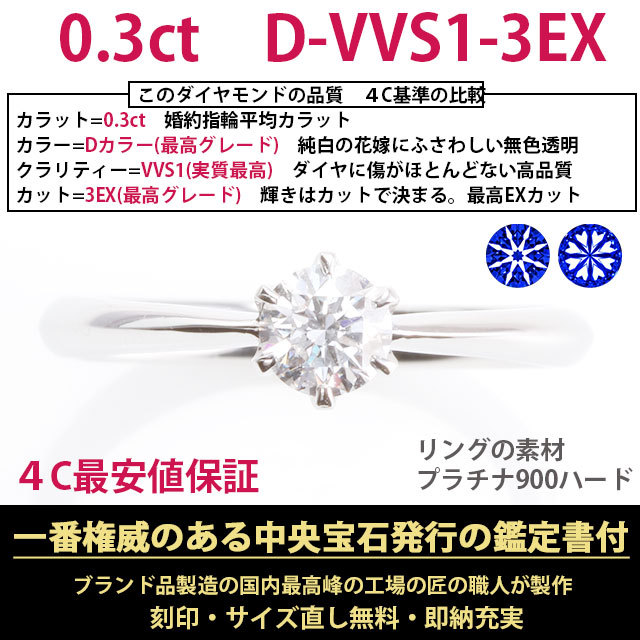 代引き不可 ダイヤモンド 1カラットD VVS1 3EX