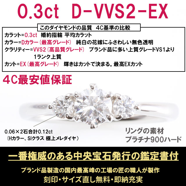 98％以上節約 プラチナ ダイヤモンド0.3ct H SI GOOD 鑑定書付 エンゲージリング 婚約指輪