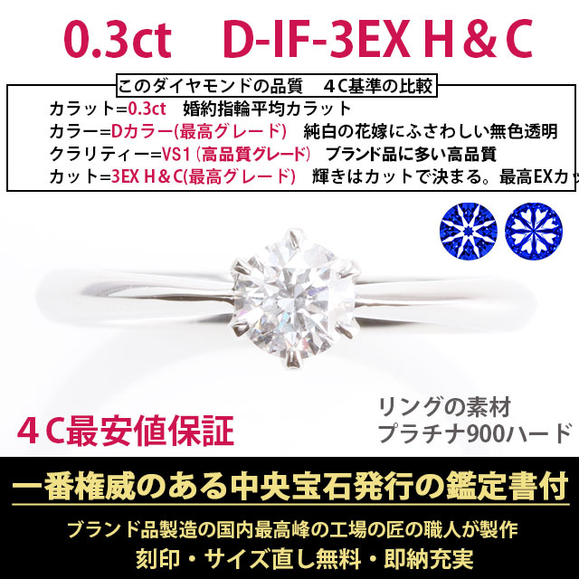 婚約指輪 安い 婚約指輪 ティファニー6本爪デザイン 0.3ct D IF 3EX H&C あすつく 鑑定書付 婚約指輪 普段使い 婚約指輪 安い 婚約指輪 シンプル｜dia-youme｜03