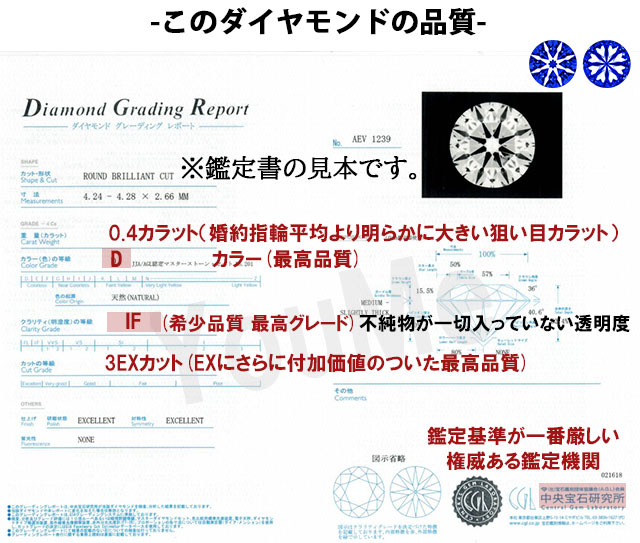 婚約指輪 0.4ct D-IF-3EX H&C ティファニー6本爪デザイン 天然
