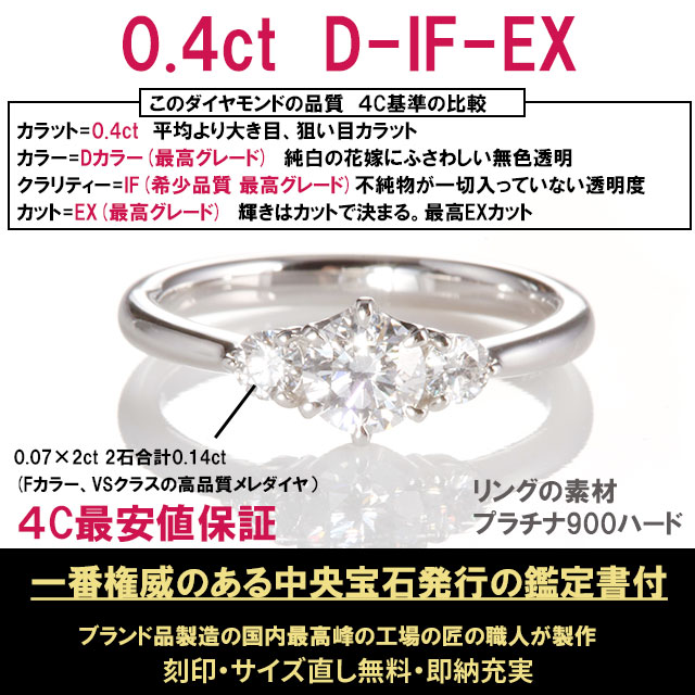 0.4ct D IF EX ティファニー6本爪サイドダイヤ付きデザイン 鑑定書付き